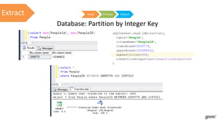 Input Process OutputExtract
Database: Partition by Integer Key
 