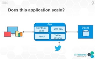 Does this application scale?
9
Client Side
Code
App
REST APIs
Search
Twitter
Streams
DBaaS
 