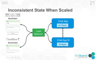 Inconsistent State When Scaled
21
Chat App
Hi There
Chat App N
Hi Ryan
Load
Balancer
 