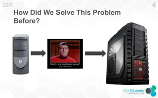 How Did We Solve This Problem
Before?
4
 