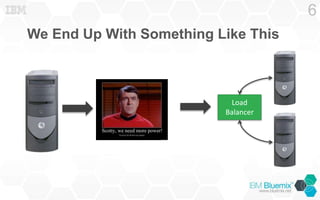 We End Up With Something Like This
6
Load
Balancer
 