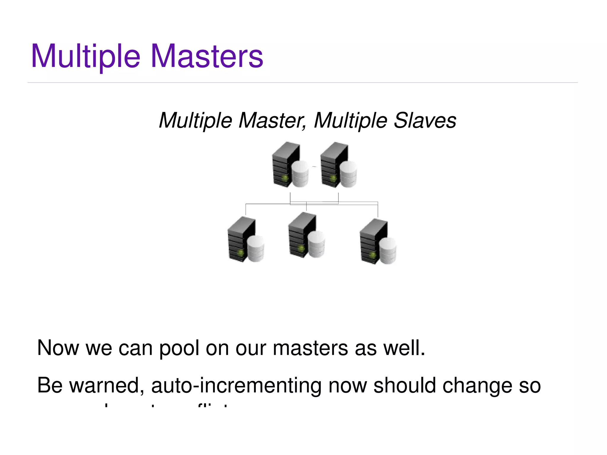 Static content may need a file server / CDN / etc. 