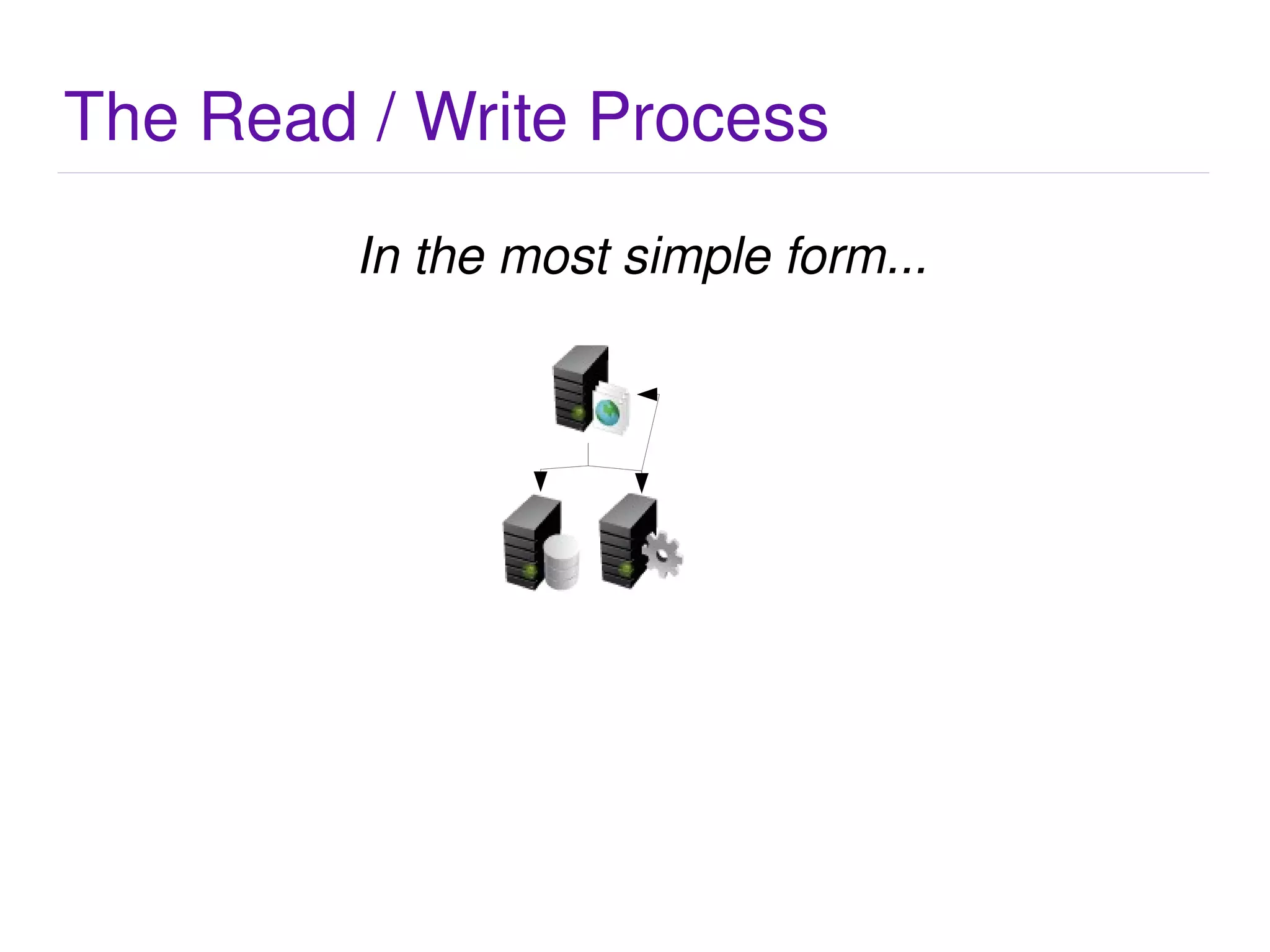 Multiple Masters Multiple Master, Multiple Slaves Now we can pool on our masters as well. 