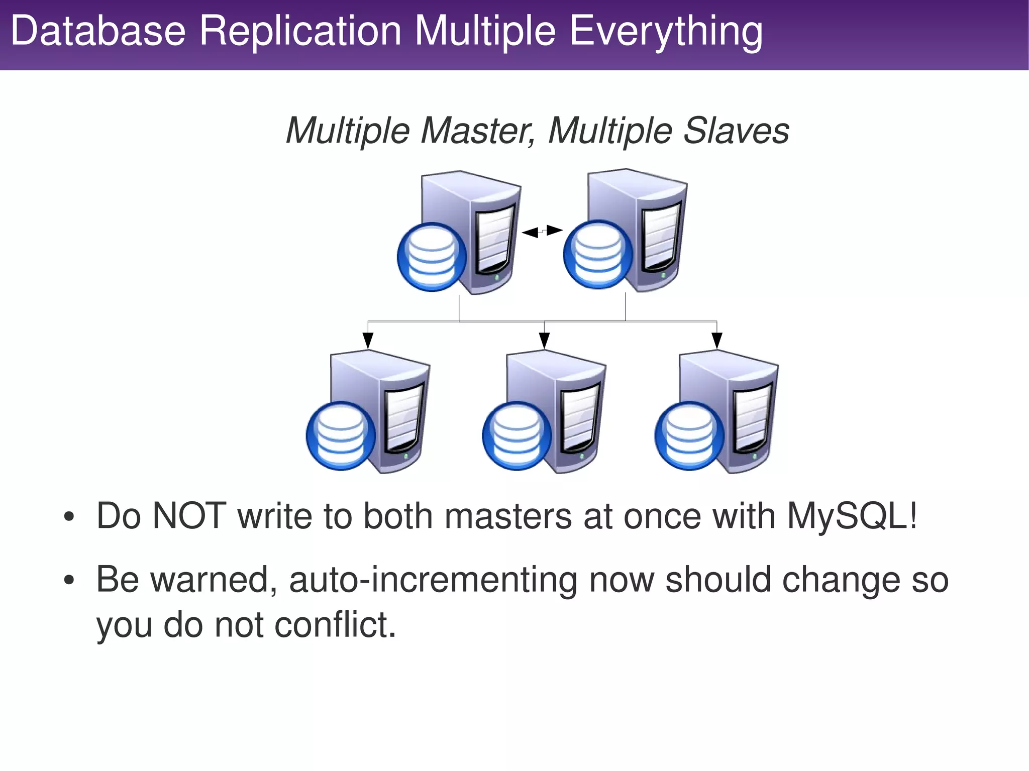 Database Replication Multiple Everything

                    Multiple Master, Multiple Slaves




      ●   Do NOT write to both masters at once with MySQL!
      ●   Be warned, auto­incrementing now should change so 
          you do not conflict.

                                   
 