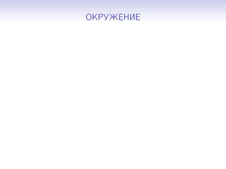 ОКРУЖЕНИЕ
 
