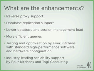 What are the enhancements?
‣   Reverse proxy support
‣   Database replication support
‣   Lower database and session management load
‣   More eﬃcient queries
‣   Testing and optimization by Four Kitchens
    with standard high-performance software
    and hardware conﬁguration
‣   Industry-leading scalability support
    by Four Kitchens and Tag1 Consulting
 