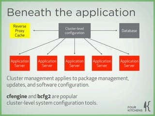 Beneath the application
  Reverse
                             Cluster-level
   Proxy                                                   Database
                             conﬁguration
   Cache




 Application   Application   Application     Application   Application
   Server        Server        Server          Server        Server


Cluster management applies to package management,
updates, and soware conﬁguration.

cfengine and bcfg2 are popular
cluster-level system conﬁguration tools.
 