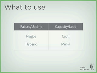 What to use

    Failure/Uptime   Capacity/Load

       Nagios            Cacti

       Hyperic          Munin
 