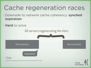 Cache regeneration races
‣   Downside to network cache coherency: synched
    expiration
‣   Hard to solve
                     All servers regenerating the item.



           Old Cached Item



                     Expiration
                                  {                  New Cached Item




    Time
 