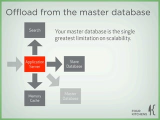 Oﬄoad from the master database
      Search      Your master database is the single
                  greatest limitation on scalability.



    Application         Slave
      Server           Database




                      Master
     Memory
      Cache
                     Database
 