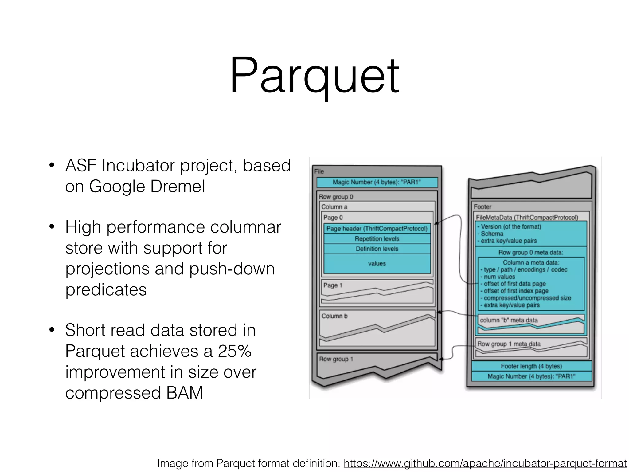 First, deﬁne a schema
record AlignmentRecord {	
union { null, Contig } contig = null;	
union { null, long } start = null;	
union { null, long } end = null;	
union { null, int } mapq = null;	
union { null, string } readName = null;	
union { null, string } sequence = null;	
union { null, string } mateReference = null;	
union { null, long } mateAlignmentStart = null;	
union { null, string } cigar = null;	
union { null, string } qual = null;	
union { null, string } recordGroupName = null;	
union { int, null } basesTrimmedFromStart = 0;	
union { int, null } basesTrimmedFromEnd = 0;	
union { boolean, null } readPaired = false;	
union { boolean, null } properPair = false;	
union { boolean, null } readMapped = false;	
union { boolean, null } mateMapped = false;	
union { boolean, null } firstOfPair = false;	
union { boolean, null } secondOfPair = false;	
union { boolean, null } failedVendorQualityChecks = false;	
union { boolean, null } duplicateRead = false;	
union { boolean, null } readNegativeStrand = false;	
union { boolean, null } mateNegativeStrand = false;	
union { boolean, null } primaryAlignment = false;	
union { boolean, null } secondaryAlignment = false;	
union { boolean, null } supplementaryAlignment = false;	
union { null, string } mismatchingPositions = null;	
union { null, string } origQual = null;	
union { null, string } attributes = null;	
union { null, string } recordGroupSequencingCenter = null;	
union { null, string } recordGroupDescription = null;	
union { null, long } recordGroupRunDateEpoch = null;	
union { null, string } recordGroupFlowOrder = null;	
union { null, string } recordGroupKeySequence = null;	
union { null, string } recordGroupLibrary = null;	
union { null, int } recordGroupPredictedMedianInsertSize = null;	
union { null, string } recordGroupPlatform = null;	
union { null, string } recordGroupPlatformUnit = null;	
union { null, string } recordGroupSample = null;	
union { null, Contig } mateContig = null;	
}
Application
Transformations
Physical Storage
Attached Storage
Data Distribution
Parallel FS
Materialized Data
Columnar Storage
Evidence Access
MapReduce/DBMS
Presentation
Enriched Models
Schema
Data Models
 