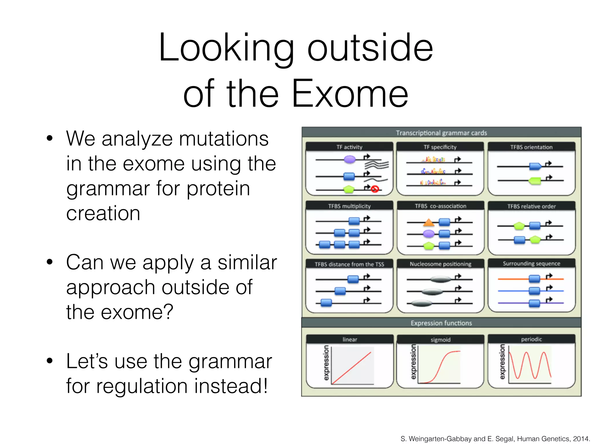 What are the challenges?
• The differences between people’s genomes leads
to various traits and diseases, but:
• Variants don’t always have straightforward
explanations
• 3B base genome with variation at 0.1% of
locations —> lots of variants! How do we ﬁnd
the important one?
 