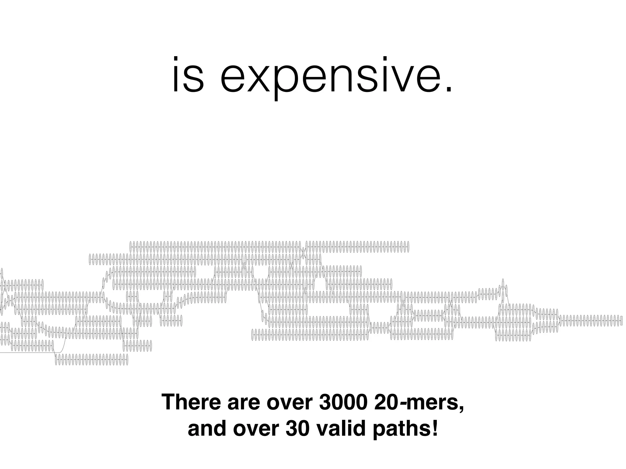 is expensive.
TTATGAGGTGACATTTAAA
ATGATTCTTAGGTTTCAAT
TGATTCTTAGGTTTCAATG
GATTCTTAGGTTTCAATGG
TAGCTTCCAATGGGCAATA
AGCTTCCAATGGGCAATAA
GCTTCCAATGGGCAATAAA
TTTCTAAATGTTTCTTAGC
TTCTAAATGTTTCTTAGCT
TCTAAATGTTTCTTAGCTT
TTTTTTCTCATAAAATGGT
TTTTTCTCATAAAATGGTT
TTTTCTCATAAAATGGTTT
ATGAAGCGTAGGCTATGCT
TGAAGCGTAGGCTATGCTG
GAAGCGTAGGCTATGCTGC
CTGAGATGAAGAGAAGGCT
TGAGATGAAGAGAAGGCTT
GAGATGAAGAGAAGGCTTT
GCCATTCTGAGGAAGTTTT
CCATTCTGAGGAAGTTTTT
CATTCTGAGGAAGTTTTTG
ATAAAATGGTCTCTGAATG
TAAAATGGTCTCTGAATGT
AAAATGGTCTCTGAATGTT
GCTTTGCTTTCTATGAGGA
CTTTGCTTTCTATGAGGAG
TTTGCTTTCTATGAGGAGT
TCAATGGGCAATAAAAAAC
CAATGGGCAATAAAAAACT
AATGGGCAATAAAAAACTT
AGTATTTGAGATGAAGAGA
GTATTTGAGATGAAGAGAA
TATTTGAGATGAAGAGAAG
CCAATCTGAGGAAGCATCT
CAATCTGAGGAAGCATCTG
AATCTGAGGAAGCATCTGA
ATTTGAGATGAAGAGAAGG
TAGAAGTGAGCCAATCTGA
AGAAGTGAGCCAATCTGAG
GAAGTGAGCCAATCTGAGG
CTATGCTGCCTTTGATGTG
TATGCTGCCTTTGATGTGT
ATGCTGCCTTTGATGTGTG
AACTTTTAGGGAAATAGAA
ACTTTTAGGGAAATAGAAG
CTTTTAGGGAAATAGAAGT
TTTTTGAGATGAAGCGAAG
TTTTGAGATGAAGCGAAGG
TTTGAGATGAAGCGAAGGC
TGTTTTTCTCATAAAATGG
GTTTTTCTCATAAAATGGT
TTTTTCTCATAAAATGGTC
AGTTTTTCTCATAAAATGG
TCATAAAATGATTTCTGAA
CATAAAATGATTTCTGAAT
ATAAAATGATTTCTGAATG
TTTTTCTCATAAAATGATT
TTTTCTCATAAAATGATTT
TTTCTCATAAAATGATTTC
AGTCTTTGAGATGGAGGGA
GTCTTTGAGATGGAGGGAA
TCTTTGAGATGGAGGGAAA
GTCTATGAGGAGAGCATTA
TCTATGAGGAGAGCATTAG
CTATGAGGAGAGCATTAGA
CCAATCTGTGGAAGCATTT
CAATCTGTGGAAGCATTTG
AATCTGTGGAAGCATTTGA
ATAAAATGGTTTTTGTATG
TAAAATGGTTTTTGTATGT
AAAATGGTTTTTGTATGTT
GTGGGCAATAAATAAATTA
TGGGCAATAAATAAATTAT
TTCTCATAAATTGGTTTCT
TCTCATAAATTGGTTTCTG
CTCATAAATTGGTTTCTGA
AAGCGTAGGCTATGCTGCC
TGATTGCCTTTATGAGGTG
GATTGCCTTTATGAGGTGA
ATTGCCTTTATGAGGTGAC
TGGTTTTTGTATGTTTCTT
GGTTTTTGTATGTTTCTTA
GTTTTTGTATGTTTCTTAG
CTAAATGTTTCTTAGCTTT
GGGAAAGCTTTGCTGTCTA
GGAAAGCTTTGCTGTCTAT
GAGAAGGCTGTGCTGTCTA
AGAAGGCTGTGCTGTCTAT
GAAGGCTGTGCTGTCTATG
TGTATGTTTCTTAGCTTTC
GTATGTTTCTTAGCTTTCA
TATGTTTCTTAGCTTTCAA
TTCTTAGCTTCCAATGGGC
TCTTAGCTTCCAATGGGCA
CTTAGCTTCCAATGGGCAA
AGATGAAGCGAAGGCTTTG
GATGAAGCGAAGGCTTTGC
ATGAAGCGAAGGCTTTGCT
GGAAGCATTTGAGATGAAG
GAAGCATTTGAGATGAAGCGAAGCATTTGAGATGAAGA
AAGCATTTGAGATGAAGCGAAGCATTTGAGATGAAGAG
AATAACTTTTAGGGAAATA
ATAACTTTTAGGGAAATAG
TAACTTTTAGGGAAATAGA
TTTGAGATGAAGAGAAGGGTTTGAGATGAAGAGAAGGC
CTTTGAGATGGAGGGAAAG
TTTGAGATGGAGGGAAAGC
TTGAGATGGAGGGAAAGCT
TTTCAATGGGGAATAAATA
TTCAATGGGGAATAAATAA
TCAATGGGGAATAAATAAC
GAGGAAGTATCTGAGATGA
AGGAAGTATCTGAGATGAA
GGAAGTATCTGAGATGAAG
TGCATTAGAATAGAATCGC
GCATTAGAATAGAATCGCT
CATTAGAATAGAATCGCTC
TTCAATGGGCAATAAATAA
TCAATGGGCAATAAATAAC
CAATGGGCAATAAATAACT
GTGAGCTAATCTGAGTAGG
TGAGCTAATCTGAGTAGGT
GAGCTAATCTGAGTAGGTA
AGATGGAGGGAAAGCTTTG
GATGGAGGGAAAGCTTTGC
ATGGAGGGAAAGCTTTGCT
AGATGAAGAGAAGGCTGTG
GATGAAGAGAAGGCTGTGC
ATGAAGAGAAGGCTGTGCT
AGGGAAAGCTTTGCTGTCT
GCTTTGCTGTCTATGAGGA
CTTTGCTGTCTATGAGGAG
TTTGCTGTCTATGAGGAGATTTGCTGTCTATGAGGAGT
TTGAGATGAAGAGAAGGCT
TGAGATGAAGAGAAGGCTG
GAGATGAAGAGAAGGCTGT
AAGAGAAGGCTTTGCTTTC
AGAGAAGGCTTTGCTTTCT
GAGAAGGCTTTGCTTTCTA
GAAAAGGGCACCTGTGTTG
AAAAGGGCACCTGTGTTGA
AAAGGGCACCTGTGTTGAT
AGCGTAGGCTATGCTGCCT
TTGCTTTCTATGAGGAGTG
TGCTTTCTATGAGGAGTGC
GCTTTCTATGAGGAGTGCA
TGAATGATTCTTAGGTTTC
GAATGATTCTTAGGTTTCA
AATGATTCTTAGGTTTCAA
AAGAGAAGGCTTTGCTGTC
AGAGAAGGCTTTGCTGTCT
GAGAAGGCTTTGCTGTCTA
TTTCTGAATGTTTCTTAGC
TTCTGAATGTTTCTTAGCT
CGCCAATCTGTGGAAGCAT
GCCAATCTGTGGAAGCATT
TATGAGGAGAGCATTAGAA
ATGAGGAGAGCATTAGAAT
TGAGGAGAGCATTAGAATA
GCTGTCTATGAGGAGTGTA
CTGTCTATGAGGAGTGTAT
TGTCTATGAGGAGTGTATT
AATAACTTTTAGGAAAATA
ATAACTTTTAGGAAAATAG
TAACTTTTAGGAAAATAGA
AGGAGAGCATTAGAATAGA
GGAGAGCATTAGAATAGAA
GAGAGCATTAGAATAGAAT
TGGAGGGAAAGCTTTGCTG
GGAGGGAAAGCTTTGCTGT
GAGGGAAAGCTTTGCTGTC
CAATGGGCAATAAATTACT
AATGGGCAATAAATTACTT
ATGGGCAATAAATTACTTT
AGAGCATTAGAATAGAATC
GAGCATTAGAATAGAATCG
AGCATTAGAATAGAATCGC
TTAGCTTTCAATGGGCAAT
TAGCTTTCAATGGGCAATA
AGCTTTCAATGGGCAATAA
GTGCGCCAATCTGTGGAAG
TGCGCCAATCTGTGGAAGC
GCGCCAATCTGTGGAAGCA
GAGGAGAGCATTAGAATAG
TTTTAGGGAAATAGAAGTG
GCAATAAATTACTTTTCGA
CAATAAATTACTTTTCGAG
AATAAATTACTTTTCGAGA
GAGCCAATCTGAGGAAGTC
AGCCAATCTGAGGAAGTCT
GCCAATCTGAGGAAGTCTT
AGATGAAGAGAAGGCTTTG
GATGAAGAGAAGGCTTTGC
ATAGAATCGCTCCAGGAAA
TAGAATCGCTCCAGGAAAA
AGAATCGCTCCAGGAAAAG
GGGCAGTAAATAACTTTTA
GGCAGTAAATAACTTTTAG
GCAGTAAATAACTTTTAGG
AATCTGAGGAAGCATTTGA
ATCTGAGGAAGCATTTGAG
TCTGAGGAAGCATTTGAGA
GGTTTTTCTCATAAAATGG
ATGGGCAATAAATAGCTTT
TGGGCAATAAATAGCTTTT
AAGCATCTGAGATGAAGAG
AGCATCTGAGATGAAGAGA
GCATCTGAGATGAAGAGAA
TTCTTAGCTTTCAATGGGG
TCTTAGCTTTCAATGGGGA
CTTAGCTTTCAATGGGGAA
AGTGCATTAGAATAGAATT
GTGCATTAGAATAGAATTG
TGCATTAGAATAGAATTGC
AAAGGTCACCTGTGTTGAT
AAGGTCACCTGTGTTGATT
AGGTCACCTGTGTTGATTG
ATCGCTCCAGGAAAAGGGC
TCGCTCCAGGAAAAGGGCA
CGCTCCAGGAAAAGGGCAC
TAGATGTGAGCTAATCTGA
AGATGTGAGCTAATCTGAG
GATGTGAGCTAATCTGAGT
CCAGGAAAAGGGCACCTGT
CAGGAAAAGGGCACCTGTG
AGGAAAAGGGCACCTGTGT
TAAATAACTTTTAGGAAAA
AAATAACTTTTAGGAAAAT
TTTTTGTATGTTTCTTAGC
TTTTGTATGTTTCTTAGCT
GGAAAAGGTCACCTGTGTT
GAAAAGGTCACCTGTGTTG
AAAAGGTCACCTGTGTTGA
TCATAAATTGGTTTCTGAA
CATAAATTGGTTTCTGAAT
ATAAATTGGTTTCTGAATG
GTATTAGAATAGAATCGCT
TATTAGAATAGAATCGCTC
ATTAGAATAGAATCGCTCC
GAGATGAAGAGAAGGGTTT
AGATGAAGAGAAGGGTTTG
GATGAAGAGAAGGGTTTGC
ATCTGAGGAAGTATTTGAG
TCTGAGGAAGTATTTGAGA
CTGAGGAAGTATTTGAGAT
GCTGTGCTGTCTATGAGGA
CTGTGCTGTCTATGAGGAG
TGTGCTGTCTATGAGGAGT
AGAATTGCTCCAGGAAAAG
GAATTGCTCCAGGAAAAGG
AATTGCTCCAGGAAAAGGT
AAGTTTTTGAGATGAAGCG
AGTTTTTGAGATGAAGCGA
GTTTTTGAGATGAAGCGAA
AATAGAAGTGAGCCAATCT
ATAGAAGTGAGCCAATCTG
CTCATAAAATGGTTTCTGA
TCATAAAATGGTTTCTGAA
CATAAAATGGTTTCTGAAT
AATAGAATTGCTCCAGGAA
ATAGAATTGCTCCAGGAAA
TAGAATTGCTCCAGGAAAA
CCAATGGGCAATAAATAAC
AATGGGCAATAAATAACTT
TTAGCTTCCAATGGGCAATTTAGCTTTCAATGGGGAAT
TAGCTTTCAATGGGGAATA
TTGCTGTCTATGAGGAGAG
TGCTGTCTATGAGGAGAGC
TTTCTCATAAAATGGTTTCTTTCTCATAAAATGGTTTT
ATTGCTCCAGGAAAAGGTC
TTGCTCCAGGAAAAGGTCA
TGCTCCAGGAAAAGGTCAC
CTGAATGTTTCTTAGCTTT
TGAATGTTTCTTAGCTTTC
GAATGTTTCTTAGCTTTCA
GGTTTTTCTCATAAAATGA
GCTTTCAATGGGCAATAAA
CTTTCAATGGGCAATAAAT
TCTCATAAAATGGTCTCTG
CTCATAAAATGGTCTCTGA
TCATAAAATGGTCTCTGAA
GTTTCTGAATGATTCTTAG
TTTCTGAATGATTCTTAGG
TTCTGAATGATTCTTAGGT
CAGGAAAAGGTAACGTGAG
AGGAAAAGGTAACGTGAGG
GGAAAAGGTAACGTGAGGT
TAAATAACTTTTAGTGAAA
AAATAACTTTTAGTGAAAT
AATAACTTTTAGTGAAATA
CTTCAATGGGCAATAAAAA
TTCAATGGGCAATAAAAAA
TGTTTCTTAGCTTTCAATG
GTTTCTTAGCTTTCAATGG
TTTCTTAGCTTTCAATGGG
GGGCAATAAATTACTTTTC
GGCAATAAATTACTTTTCG
CTTGCAATGGGCAATAAAT
TTGCAATGGGCAATAAATA
TGCAATGGGCAATAAATAA
CAATGGGGAATAAATAACT
AATGGGGAATAAATAACTT
GCGAAGGCTTTGCTGTCTA
CGAAGGCTTTGCTGTCTAT
GAAGGCTTTGCTGTCTATG
TTTAGGGAAATAGATGTGA
TTAGGGAAATAGATGTGAG
TAGGGAAATAGATGTGAGC
GAATGTTTCTTAGCTTCCA
AATGTTTCTTAGCTTCCAA
ATGTTTCTTAGCTTCCAAT
TCTGAATGATTCTTAGGTT
TTCAGTGGGCAATAAATAA
TCAGTGGGCAATAAATAAA
CAGTGGGCAATAAATAAAT
GAAGAGAAGGCTTTGCTTT
GCTGTCTATGAGGAGTGCA
CTGTCTATGAGGAGTGCAT
TGTCTATGAGGAGTGCATT
AACTTTTAGGAAAATAGAT
ACTTTTAGGAAAATAGATG
AAGGCTTTGCTGTCTATGA
TAGCTTTCAATGGGCAGTA
AGCTTTCAATGGGCAGTAA
GCTTTCAATGGGCAGTAAA
AGAGAAGGCTGTGCTGTCT
CCTGTGTTGATTGCCTTTA
CTGTGTTGATTGCCTTTAT
TGTGTTGATTGCCTTTATG
TGAGGAAGTATTTGAGATG
GAGGAAGTATTTGAGATGA
GGAATAAATAACTTTTACG
GAATAAATAACTTTTACGG
AATAAATAACTTTTACGGA
AAACTTTTAGGGAAATAGA
TAGAATAGAATTGCTCCAG
AGAATAGAATTGCTCCAGG
GAATAGAATTGCTCCAGGA
ATGGTTTCTGAATGTTTCT
TGGTTTCTGAATGTTTCTT
GGTTTCTGAATGTTTCTTA
TTTTCTCATAAATTGGTTT
TTTCTCATAAATTGGTTTC
TATGAGGAGTGCATTAGAA
ATGAGGAGTGCATTAGAAT
TGAGGAGTGCATTAGAATA
CTGAGGAAGTATCTGAGAT
TGAGGAAGTATCTGAGATG
TGAGATGGAGGGAAAGCTT
GAGATGGAGGGAAAGCTTT
TTCTCATAAAATGATTTCT
CCAATCTGAGGAAGTCTTT
AGCTAATCTGAGTAGGTAT
CAATCTGAGGAAGTATCTG
AATCTGAGGAAGTATCTGA
ATCTGAGGAAGTATCTGAG
TGTGAGCCATTCTGAGGAA
GTGAGCCATTCTGAGGAAG
TGAGCCATTCTGAGGAAGT
AAAACTTTTAGGGAAATAG
ATGAGGAGTGTATTAGAAT
TGAGGAGTGTATTAGAATA
GAGGAGTGTATTAGAATAG
GGTTTTTCTCATAAATTGG
GTTTTTCTCATAAATTGGT
AAATGTTTCTTAGCTTTCA
AATGTTTCTTAGCTTTCAA
ATGTTTCTTAGCTTTCAAT
TTGAGATGAAGCGTAGGCT
TGAGATGAAGCGTAGGCTA
GAGATGAAGCGTAGGCTAT
TATGAGGAGTGTATTAGAA
TGGGGAATAAATAACTTTT
GGGGAATAAATAACTTTTA
GGGAATAAATAACTTTTAC
GGTTTCTGAATGATTCTTA
CGCTCCAGGAAAAGGTCAC
GCTCCAGGAAAAGGTCACC
CTCCAGGAAAAGGTCACCT
GTCACCTGTGTTGATTGCC
TCACCTGTGTTGATTGCCT
CACCTGTGTTGATTGCCTT
GTGTTGATTGCCTTTATGA
AGAAGGCTTTGCTTTCTAT
GAAGGCTTTGCTTTCTATG
AAGGCTTTGCTTTCTATGA
GAGATGAAGCGAAGGCTTT
TCTGAGGAAGTATCTGAGA
CCAATCTGAGGAAGTATCT
TGAGGAAGCATCTGAGATG
GAGGAAGCATCTGAGATGA
AGGAAGCATCTGAGATGAA
GCTCCAGGAAAAGGGCACC
TCGCTCCAGGAAAAGGTCA
TCCAATGGGCAATAAATAATTCAATGGGCAGTAAATAA
TCAATGGGCAGTAAATAAC
CAATGGGCAGTAAATAACT
ATTCTTAGGTTTCAATGGG
TTCTTAGGTTTCAATGGGC
TCTTAGGTTTCAATGGGCA
CTGTCTATGAGGAGAGCAT
TGTCTATGAGGAGAGCATT
AGCCAATCTGAGGAAGCAT
GCCAATCTGAGGAAGCATCGCCAATCTGAGGAAGCATT
CCAATCTGAGGAAGCATTT
TTTCTATGAGGAGTGCATT
TTCTATGAGGAGTGCATTA
TCTATGAGGAGTGCATTAG
AAGGCTGTGCTGTCTATGA
GGAAGCATCTGAGATGAAG
GAAGCATCTGAGATGAAGA
ATGAAGAGAAGGGTTTGCT
TGAAGAGAAGGGTTTGCTG
AGCTTTCAATGGGGAATAA
GCTTTCAATGGGGAATAAA
CTTTCAATGGGGAATAAAT
GAAATAGATGTGAGCCAAT
AAATAGATGTGAGCCAATC
AATAGATGTGAGCCAATCT
AATGGGCAGTAAATAACTT
TTAGAATAGAATCGCTCCA
CTATGAGGAGTGCATTAGA
TTCTCATAAAATGGTTTTT
TCTCATAAAATGGTTTTTG
CTCATAAAATGGTTTTTGT
CTCCAGGAAAAGGTAACGT
TCCAGGAAAAGGTAACGTG
CCAGGAAAAGGTAACGTGA
TTGATTGCCTTTATGAGGT
GAAGTATCTGAGATGAAGA
AGGAAAAGGTCACCTGTGT
ACCTGTGTTGATTGCCTTT
AGGAGTGTATTAGAATAGA
GGAGTGTATTAGAATAGAA
GAGTGTATTAGAATAGAAT
TAAATGTTTCTTAGCTTTC
TCTTAGCTTCAATGGGCAA
CTTAGCTTCAATGGGCAAT
TTAGCTTCAATGGGCAATA
AAGGGCACCTGTGTTGATT
TCTGTGGAAGCATTTGAGA
CTGTGGAAGCATTTGAGAT
TGTGGAAGCATTTGAGATG
TTGGTTTCTGAATGATTCT
TGGTTTCTGAATGATTCTT
AATGGTTTCTAAATGTTTC
ATGGTTTCTAAATGTTTCT
TGGTTTCTAAATGTTTCTT
TTGAGATGAAGCGAAGGCT
TGAGATGAAGCGAAGGCTT
ATCTGAGGAAGCATCTGAG
TCTGAGGAAGCATCTGAGA
CTCCAGGAAAAGGGCACCT
TAACTTTTACGGAAATAGA
AACTTTTACGGAAATAGAT
ACTTTTACGGAAATAGATG
AGCATTTGAGATGAAGAGA
GCATTTGAGATGAAGAGAA
TAGGTTTCAATGGGCATTA
AGGTTTCAATGGGCATTAA
GGTTTCAATGGGCATTAAA
ATAAATTACTTTTCGAGAT
GGAAAATAGATGTGAGCCA
GAAAATAGATGTGAGCCAA
AAAATAGATGTGAGCCAAT
AGGCTATGCTGCCTTTGAT
GGCTATGCTGCCTTTGATG
GCTATGCTGCCTTTGATGT
AGGCTTTGCTGTCTATGAG
GGCTTTGCTGTCTATGAGG
TTTCGAGATATTGTTGTGC
TTCGAGATATTGTTGTGCG
TCGAGATATTGTTGTGCGC
AGAAGGCTTTGCTGTCTAT
CTGAATGTTTCTTAGCTTC
TGAATGTTTCTTAGCTTCC
GTAGGCTATGCTGCCTTTG
TAGGCTATGCTGCCTTTGA
GCCTTTATGAGGTGACATT
CCTTTATGAGGTGACATTT
CTTTATGAGGTGACATTTA
TTTCAATGGGCAATAAATA
TTTTTCTCATAAATTGGTT
TTAGCTTTCAATGGGCAGT
TCAATGGGCAATAAATAGC
CAATGGGCAATAAATAGCT
AATGGGCAATAAATAGCTT
AAATGGTTTTTGTATGTTT
AATGTTTCTTAGCTTTCAG
AATCGCTCCAGGAAAAGGT
ATCGCTCCAGGAAAAGGTAATCGCTCCAGGAAAAGGTC
TCGCTCCAGGAAAAGGTAATCGCTCCAGGAAAAGGTCC
GAAGTCTTTGAGATGGAGG
AAGTCTTTGAGATGGAGGG
TAAAAAACTTTTAGGGAAA
AAAAAACTTTTAGGGAAAT
AAAAACTTTTAGGGAAATA
GAATCGCTCCAGGAAAAGG
ATTGTTGTGCGCCAATCTG
TTGTTGTGCGCCAATCTGT
TGTTGTGCGCCAATCTGTG
CAGGAAAAGGTCACCTGTG
AGGGCACCTGTGTTGATTG
GGGCACCTGTGTTGATTGC
GGCACCTGTGTTGATTGCC
TGAAGCGAAGGCTTTGCTG
TTTCTTAGCTTCAATGGGC
TTCTTAGCTTCAATGGGCA
CTCATAAAATGGTTTCTAA
TCATAAAATGGTTTCTAAA
CATAAAATGGTTTCTAAAT
TTCTCATAAAATGGTTTCT
TCTCATAAAATGGTTTCTATCTCATAAAATGGTTTCTG
ATGTGAGCTAATCTGAGTA
GTCTATGAGGAGTGCATTA
TCTCATAAAATGATTTCTG
CTCATAAAATGATTTCTGA
CATTTGAGATGAAGAGAAG
GTTGTGCGCCAATCTGTGG
TTGTGCGCCAATCTGTGGA
ATGAAGAGAAGGCTTTGCT
TAAAATGGTTTCTAAATGT
AAAATGGTTTCTAAATGTT
AAATGGTTTCTAAATGTTT
TTCTTAGCTTTCAGTGGGC
TCTTAGCTTTCAGTGGGCA
CTTAGCTTTCAGTGGGCAA
ATAAATAACTTTTACGGAA
TAAATAACTTTTACGGAAA
CTGAGGAAGTCTTTGAGAT
TGAGGAAGTCTTTGAGATG
GAGGAAGTCTTTGAGATGG
CTTTCTATGAGGAGTGCAT
AATCGCTCCAGGAAAAGGG
GTGGAAGCATTTGAGATGA
TGGAAGCATTTGAGATGAA
TTGAGATGAAGAGAAGGGT
TGAGATGAAGAGAAGGGTT
GCATTTGAGATGAAGCGTA
CATTTGAGATGAAGCGTAG
ATTTGAGATGAAGCGTAGG
AGGCTTTGCTTTCTATGAG
GGCTTTGCTTTCTATGAGG
TAAATAACTTTTAGGGAAA
AAATAACTTTTAGGGAAAT
TTTTCTCATAAAATGGTCT
TTTCTCATAAAATGGTCTC
TCAATGGGCAATAAATTAC
TAGGGAAATAGAAGTGAGC
AGGGAAATAGAAGTGAGCC
GGGAAATAGAAGTGAGCCA
CTGAGGAAGCATCTGAGAT
ATAAAATGGTTTCTAAATG
AATAACTTTTACGGAAATA
ATAACTTTTACGGAAATAG
TCTGAGTAGGTATTTGAGA
CTGAGTAGGTATTTGAGAT
TGAGTAGGTATTTGAGATG
TCCAGGAAAAGGTCACCTG
TCATAAAATGGTTTTTGTA
TGCTGCCTTTGATGTGTGC
GCTGCCTTTGATGTGTGCT
TGTTTCTTAGCTTCCAATG
GTTTCTTAGCTTCCAATGG
GCAATGGGCAATAAATAAC
AATTACTTTTCGAGATATT
ATTACTTTTCGAGATATTG
TTACTTTTCGAGATATTGT
ATGGGCAATAAAAAACTTT
TGGGCAATAAAAAACTTTT
CAATCTGAGGAAGCATTTG
CAATAAATAACTTTTAGGA
AATAAATAACTTTTAGGAA
ATAAATAACTTTTAGGAAA
AAATTGGTTTCTGAATGAT
AATTGGTTTCTGAATGATT
ATTGGTTTCTGAATGATTC
TTTATGAGGTGACATTTAA
AGGGAAATAGATGTGAGCCAGGGAAATAGATGTGAGCT
GGGAAATAGATGTGAGCCAGGGAAATAGATGTGAGCTA
GTTTTTCTCATAAAATGAT
CTTCCAATGGGCAATAAAT
TTCCAATGGGCAATAAATA
AGGAGTGCATTAGAATAGA
GGAGTGCATTAGAATAGAA
GAGTGCATTAGAATAGAAT
CCAATCTGAGGAAGTATTT
CAATCTGAGGAAGTATTTG
AATCTGAGGAAGTATTTGA
CAGTAAATAACTTTTAGGG
AGTAAATAACTTTTAGGGA
TTCTGAGGAAGTTTTTGAG
TCTGAGGAAGTTTTTGAGA
CTGAGGAAGTTTTTGAGAT
TTTTAGGGAAATAGATGTG
TTCAATGGGCAATAAATAG
AATAAATAACTTTTAGTGA
ATAAATAACTTTTAGTGAA
TTGCCTTTATGAGGTGACA
TGCCTTTATGAGGTGACAT
GAATAGAATCGCTCCAGGA
AATAGAATCGCTCCAGGAA
AGTGGGCAATAAATAAATT
AATGTTTCTTAGCTTCAAT
ATGTTTCTTAGCTTCAATG
TGTTTCTTAGCTTCAATGG
GTAAATAACTTTTAGGGAA
ATTCTGAGGAAGTTTTTGA
TGGGCAGTAAATAACTTTT
ATGGGCAGTAAATAACTTT
CGCTCCAGGAAAAGGTAAC
GCTCCAGGAAAAGGTAACG
AGGCTGTGCTGTCTATGAG
GGCTGTGCTGTCTATGAGG
AACTTTTAGGGAAATAGAT
ACTTTTAGGGAAATAGATG
CTTTTAGGGAAATAGATGT
GCGTAGGCTATGCTGCCTT
CGTAGGCTATGCTGCCTTT
CCAGGAAAAGGTCACCTGT
CTTAGGTTTCAATGGGCAT
TTAGGTTTCAATGGGCATT
TTCAATGGGCAATAAATTA
TGGGCAATAAATTACTTTT
TGAGCCAATCTGAGGAAGC
GAGCCAATCTGAGGAAGCA
ATGGGGAATAAATAACTTT
TGTGAGCTAATCTGAGTAG
AGGTATTTGAGATGAAGAG
GGTATTTGAGATGAAGAGA
GCTGTCTATGAGGAGAGCA
GCATTAGAATAGAATTGCT
CATTAGAATAGAATTGCTC
ATTAGAATAGAATTGCTCC
AGTGAGCCAATCTGAGGAA
GTGAGCCAATCTGAGGAAG
TGAGCCAATCTGAGGAAGT
TCTATGAGGAGTGTATTAG
CTATGAGGAGTGTATTAGA
TTTGTATGTTTCTTAGCTT
TTGTATGTTTCTTAGCTTT
GGAAATAGAAGTGAGCCAA
GTTTCTGAATGTTTCTTAG
CATCTGAGATGAAGAGAAG
TAAATTACTTTTCGAGATA
AAATTACTTTTCGAGATAT
GGAAAAGGGCACCTGTGTT
AAGTGAGCCAATCTGAGGA
TTCTTAGCTTTCAATGGGC
TCTTAGCTTTCAATGGGCA
CTTAGCTTTCAATGGGCAA
AGCTTTCAGTGGGCAATAA
GCTTTCAGTGGGCAATAAA
CTTTCAGTGGGCAATAAAT
TGTATTAGAATAGAATCGC
AAATAACTTTTACGGAAAT
AGATGAAGCGTAGGCTATG
GATGAAGCGTAGGCTATGC
GAAATAGAAGTGAGCCAAT
AAATAGAAGTGAGCCAATC
TAAATTGGTTTCTGAATGA
GAGTAGGTATTTGAGATGA
AGTAGGTATTTGAGATGAA
TTTCTTAGCTTCCAATGGG
TGAAGAGAAGGCTGTGCTG
TCTGAATGTTTCTTAGCTT
TTAGCTTTCAGTGGGCAAT
TAGCTTTCAGTGGGCAATA
TGTGAGCCAATCTGAGGAA
TGAGGAAGTTTTTGAGATG
GAGGAAGTTTTTGAGATGA
AATGGTTTTTGTATGTTTC
TTTAGGAAAATAGATGTGA
TTAGGAAAATAGATGTGAG
TAGGAAAATAGATGTGAGC
GTTTTTTCTCATAAAATGG
TAGCTTCAATGGGCAATAA
AGCTTCAATGGGCAATAAA
GCTTCAATGGGCAATAAAA
AGGAAGTCTTTGAGATGGA
GGAAGTCTTTGAGATGGAG
GTGTATTAGAATAGAATCG
GAAGTTTTTGAGATGAAGC
GTCTATGAGGAGTGTATTA
AGCATTTGAGATGAAGCGT
TAATCTGAGTAGGTATTTG
AATCTGAGTAGGTATTTGA
ATCTGAGTAGGTATTTGAG
AGATGTGAGCCAATCTGAG
GATGTGAGCCAATCTGAGG
ATGTGAGCCAATCTGAGGA
TGTGCGCCAATCTGTGGAA
ATCTGAGATGAAGAGAAGG
TCTGAGATGAAGAGAAGGC
GAAGAGAAGGGTTTGCTGT
ATGGGCAATAAATAACTTT
GGAAGTATTTGAGATGAAG
GAAGTATTTGAGATGAAGA
AAGTATTTGAGATGAAGAG
GAGCCATTCTGAGGAAGTT
GCTAATCTGAGTAGGTATTGCCAATCTGAGGAAGTATT
TTTCAGTGGGCAATAAATA
AGGAAGTATTTGAGATGAA
TAGGTATTTGAGATGAAGA
GGGCAATAAATAACTTTTA
GGCAATAAATAACTTTTAG
GCAATAAATAACTTTTAGTGCAATAAATAACTTTTAGG
CTTTCAATGGGCAGTAAAT
GGAAATAGATGTGAGCCAA
TTTTAGGAAAATAGATGTG
GTTGATTGCCTTTATGAGG
AAGAGAAGGGTTTGCTGTC
AGAGAAGGGTTTGCTGTCT
CGAGATATTGTTGTGCGCC
GAGATATTGTTGTGCGCCA
AGATATTGTTGTGCGCCAA
GAGGAAGCATTTGAGATGA
AGGAAGCATTTGAGATGAA
TTGCTGTCTATGAGGAGTG
TGCTGTCTATGAGGAGTGCTGCTGTCTATGAGGAGTGT
CAATCTGAGGAAGTCTTTG
AATCTGAGGAAGTCTTTGA
ATCTGAGGAAGTCTTTGAG
TCCAGGAAAAGGGCACCTG
TTTCTTAGCTTTCAGTGGG
ATCTGTGGAAGCATTTGAG
GGAAATAGATGTGAGCTAA
GAAATAGATGTGAGCTAAT
ATAAAATGGTTTCTGAATG
GAAGCGAAGGCTTTGCTGT
TGGGCAATAAATAACTTTT
GTTTCTAAATGTTTCTTAG
AAATGGTTTCTGAATGTTT
AATGGTTTCTGAATGTTTC
AGGAAGTTTTTGAGATGAA
GGAAGTTTTTGAGATGAAG
TTCTCATAAAATGGTCTCT
TTTGAGATGAAGCGTAGGC
AGTGCATTAGAATAGAATC
TTTAGGGAAATAGAAGTGA
TTAGGGAAATAGAAGTGAG
AGTGTATTAGAATAGAATC
GGCAATAAAAAACTTTTAG
GCAATAAAAAACTTTTAGG
CAATAAAAAACTTTTAGGG
ATAGATGTGAGCTAATCTG
CTGAATGATTCTTAGGTTT
GTTTCTTAGCTTTCAGTGG
CATAAAATGGTCTCTGAAT
ATAAAAAACTTTTAGGGAA
TACTTTTCGAGATATTGTT
TGTTGATTGCCTTTATGAG
CATAAAATGGTTTTTGTAT
AAGAGAAGGCTGTGCTGTC
GGGCAATAAAAAACTTTTA
GTTTCTTAGCTTCAATGGG
AATAGATGTGAGCTAATCT
GTAGGTATTTGAGATGAAG
AGGAAAATAGATGTGAGCC
CTGAGGAAGCATTTGAGAT
TGAGGAAGCATTTGAGATG
AGCGAAGGCTTTGCTGTCT
AGCCATTCTGAGGAAGTTT
CTAATCTGAGTAGGTATTT
CTTTTAGGAAAATAGATGT
TTAGAATAGAATTGCTCCA
CAATAAATAACTTTTAGGG
AATAAATAACTTTTAGGGA
ATAAATAACTTTTAGGGAA
GTGCATTAGAATAGAATCG
ATATTGTTGTGCGCCAATC
TATTGTTGTGCGCCAATCT
TCTGAGGAAGTCTTTGAGA
GAAGAGAAGGCTGTGCTGT
AGCCAATCTGAGGAAGTAT
GCCAATCTGAGGAAGTATC
GATATTGTTGTGCGCCAAT
TAAAATGGTTTCTGAATGT
AAAATGGTTTCTGAATGTT
CAATAAATAACTTTTAGTG
GGTTTCTAAATGTTTCTTA
TAGAATAGAATCGCTCCAG
ATGGTTTTTGTATGTTTCT
GAGGAGTGCATTAGAATAG
AATAAAAAACTTTTAGGGA
TTTTCGAGATATTGTTGTG
TGTTTCTTAGCTTTCAGTG
ATGTTTCTTAGCTTTCAGT
GAAGAGAAGGCTTTGCTGT
TTTCAATGGGCAGTAAATA
GGTCACCTGTGTTGATTGC
ATAGATGTGAGCCAATCTG
TAGATGTGAGCCAATCTGA
CTGCCTTTGATGTGTGCTT
GAGCCAATCTGAGGAAGTA
AAGCGAAGGCTTTGCTGTC
AAATAGATGTGAGCTAATC
GCACCTGTGTTGATTGCCT
GTTTCAATGGGCATTAAAT
AGAATAGAATCGCTCCAGG
CTTTTCGAGATATTGTTGT
ACTTTTCGAGATATTGTTG
TGAAGAGAAGGCTTTGCTGTGAAGAGAAGGCTTTGCTT
TGCCTTTGATGTGTGCTTT
TTTCAATGGGCAATAAATT
There are over 3000 20-mers,!
and over 30 valid paths!
 