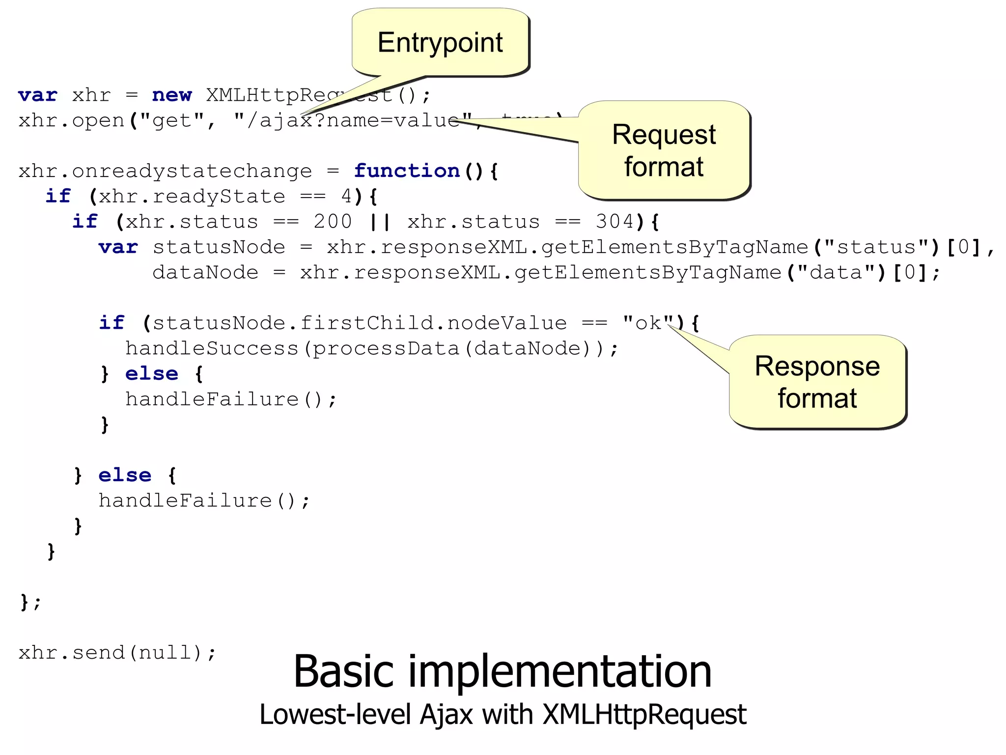 Entrypoint
var xhr = new XMLHttpRequest();
xhr.open("get", "/ajax?name=value", true);
                                                 Request
xhr.onreadystatechange = function(){              format
  if (xhr.readyState == 4){
    if (xhr.status == 200 || xhr.status == 304){
      var statusNode = xhr.responseXML.getElementsByTagName("status")[0],
          dataNode = xhr.responseXML.getElementsByTagName("data")[0];

           if (statusNode.firstChild.nodeValue == "ok"){
             handleSuccess(processData(dataNode));
           } else {                                           Response
             handleFailure();                                  format
           }

         } else {
           handleFailure();
         }
     }

};

xhr.send(null);
                         Basic implementation
                      Lowest-level Ajax with XMLHttpRequest
 