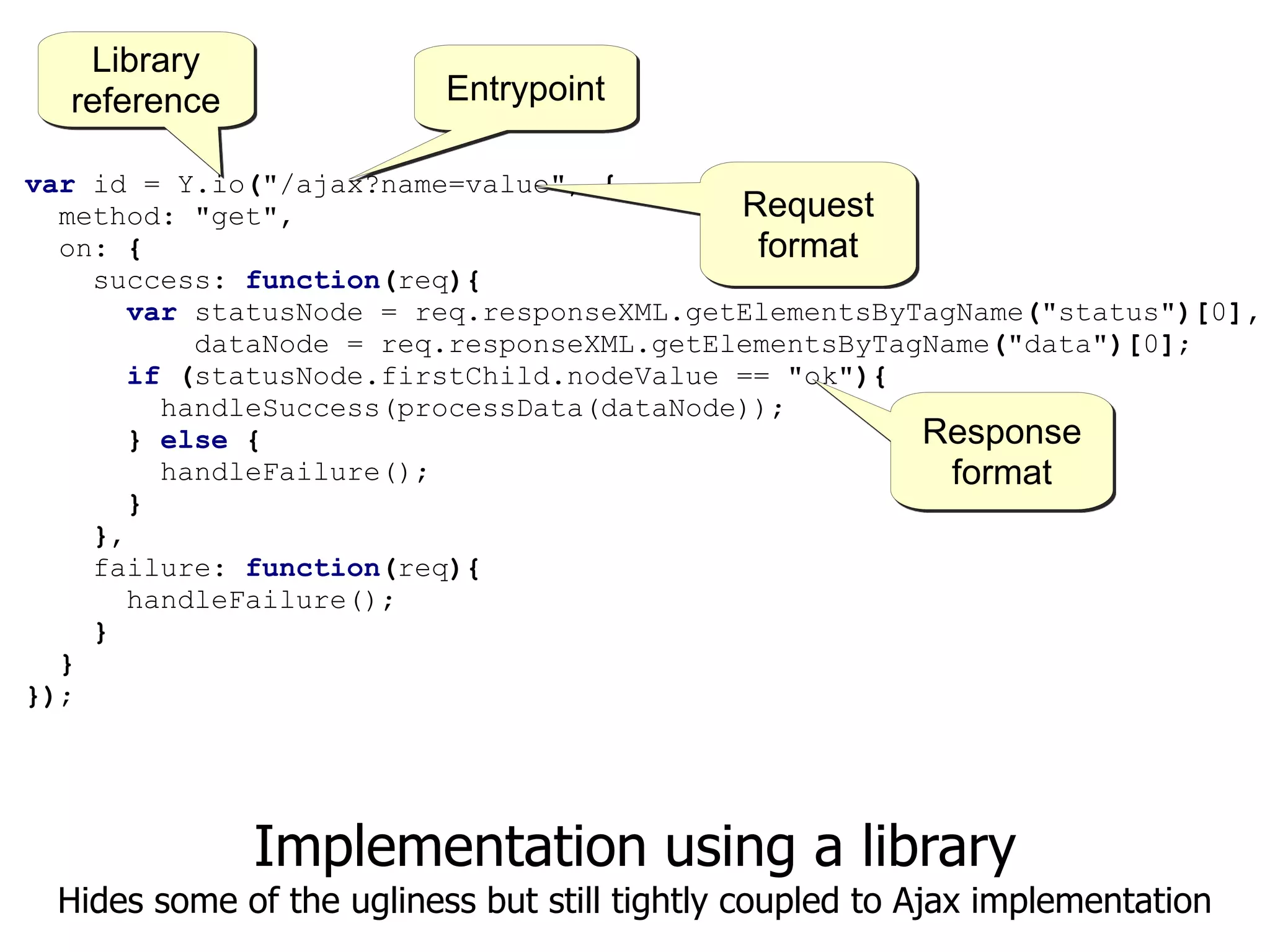 Library
  reference               Entrypoint

var id = Y.io("/ajax?name=value", {
  method: "get",                           Request
  on: {                                     format
    success: function(req){
       var statusNode = req.responseXML.getElementsByTagName("status")[0],
           dataNode = req.responseXML.getElementsByTagName("data")[0];
       if (statusNode.firstChild.nodeValue == "ok"){
         handleSuccess(processData(dataNode));
       } else {                                       Response
         handleFailure();                               format
       }
    },
    failure: function(req){
       handleFailure();
    }
  }
});




              Implementation using a library
 Hides some of the ugliness but still tightly coupled to Ajax implementation
 