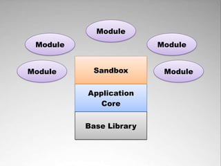 The sandbox also acts like a security guard
Knows what the modules are allowed to access and do on the framework


       ...