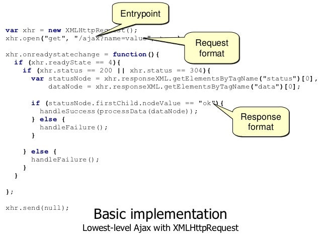 Scalable JavaScript Application Architecture 2012