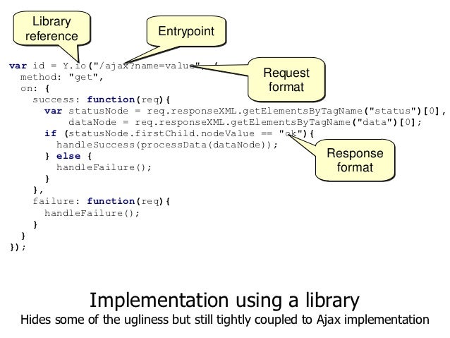 Scalable JavaScript Application Architecture 2012