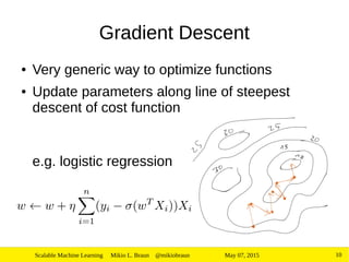 Scalable Machine Learning | PDF