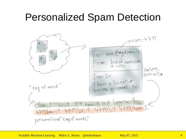 scalability in machine learning