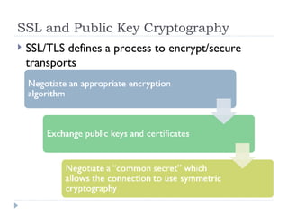 SSL and Public Key Cryptography <ul><li>SSL/TLS defines a process to encrypt/secure transports </li></ul>