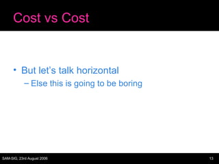 Cost vs Cost But let’s talk horizontal Else this is going to be boring 