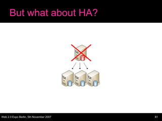 But what about HA?




Web 2.0 Expo Berlin, 5th November 2007   81