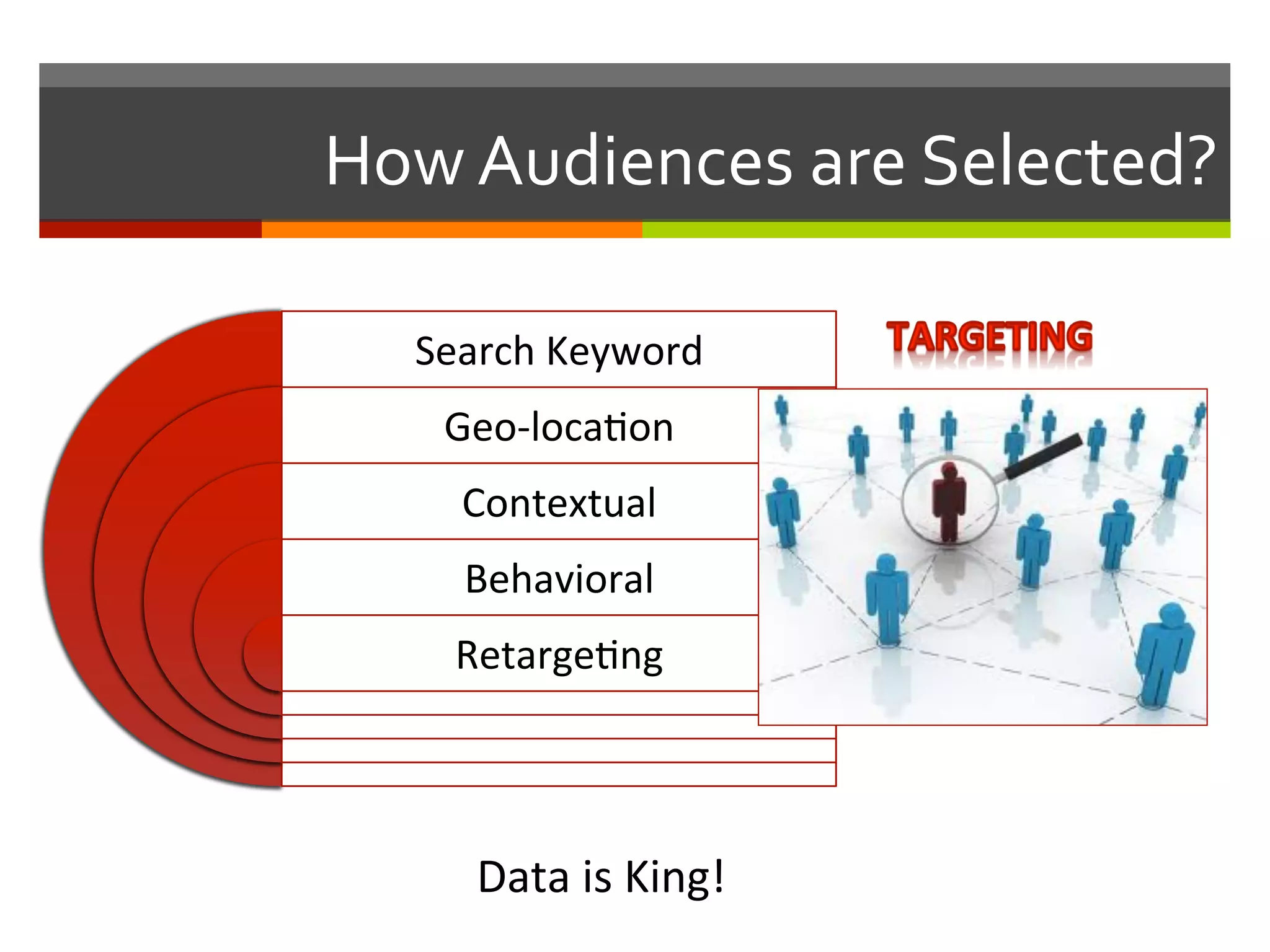Search	
  Keyword	
  
Geo-­‐loca,on	
  
Contextual	
  
Behavioral	
  
Retarge,ng	
  
Data	
  is	
  King!	
  
How	
  Audiences	
  are	
  Selected?	
  
 