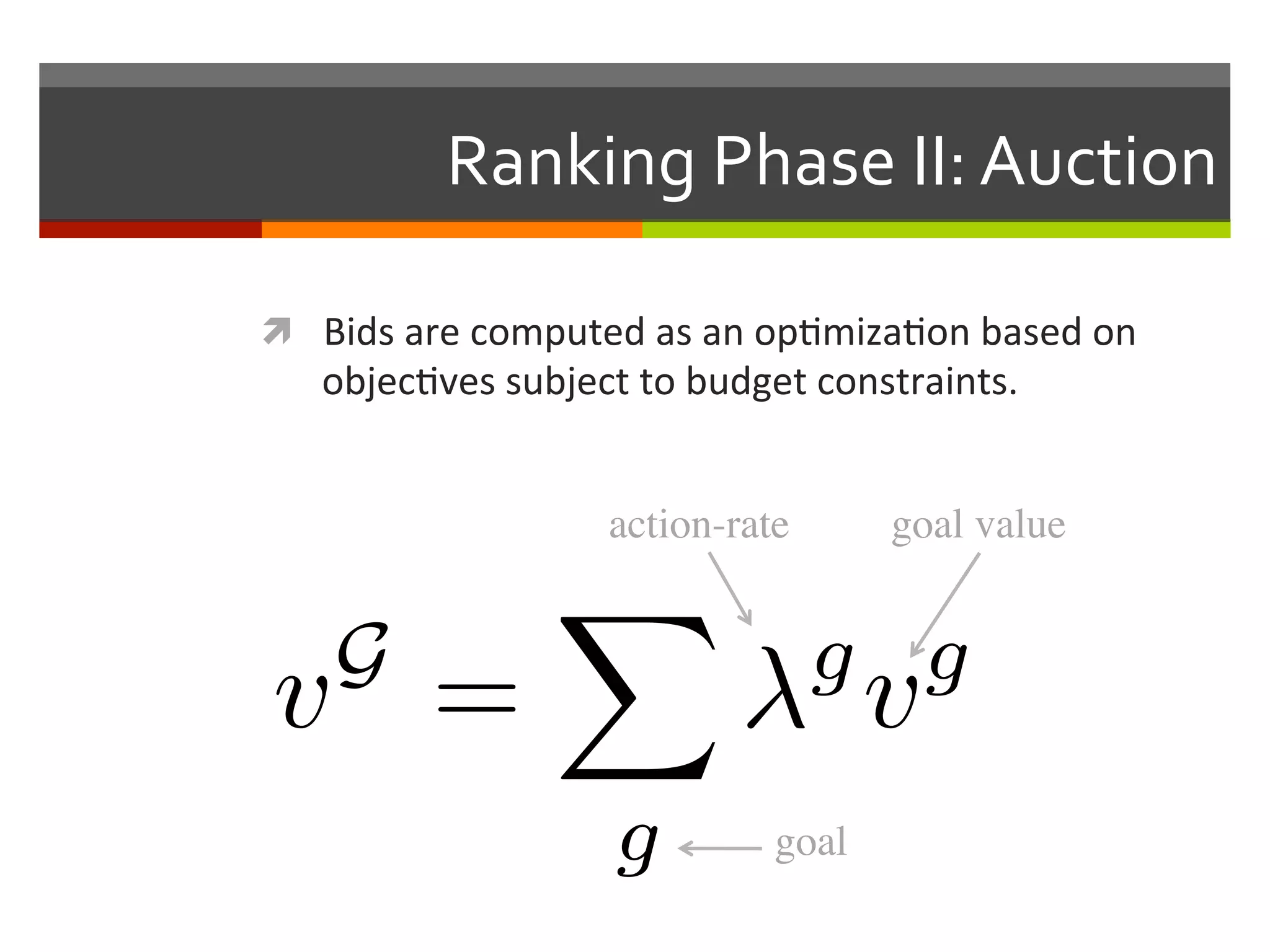 Ranking	
  Phase	
  II:	
  Auction	
  
ì  Bids	
  are	
  computed	
  as	
  an	
  op,miza,on	
  based	
  on	
  
objec,ves	
  subject	
  to	
  budget	
  constraints.	
  
vG
=
X
g
g
vg
action-rate	

 goal value	

goal	

 