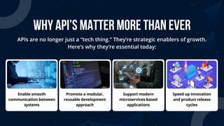 Why API’s Matter More Than Ever
Enable smooth
communication between
systems
Promote a modular,
reusable development
approach
Support modern
microservices-based
applications
Speed up innovation
and product release
cycles
APIs are no longer just a “tech thing.” They’re strategic enablers of growth.
Here’s why they’re essential today:
 