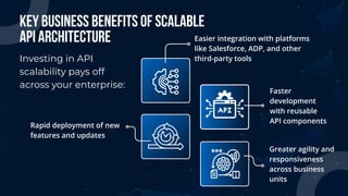 Key Business Benefits of Scalable
API Architecture
Investing in API
scalability pays off
across your enterprise:
Easier integration with platforms
like Salesforce, ADP, and other
third-party tools
Faster
development
with reusable
API components
Greater agility and
responsiveness
across business
units
Rapid deployment of new
features and updates
 