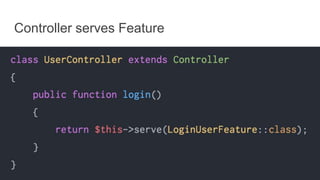 Controller serves Feature
 