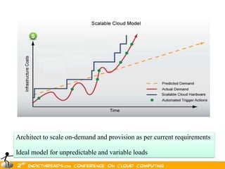 Architect to scale on-demand and provision as per current requirements

Ideal model for unpredictable and variable loads                    3
 
