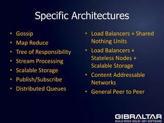 Scaling Systems: Architectures that Grow