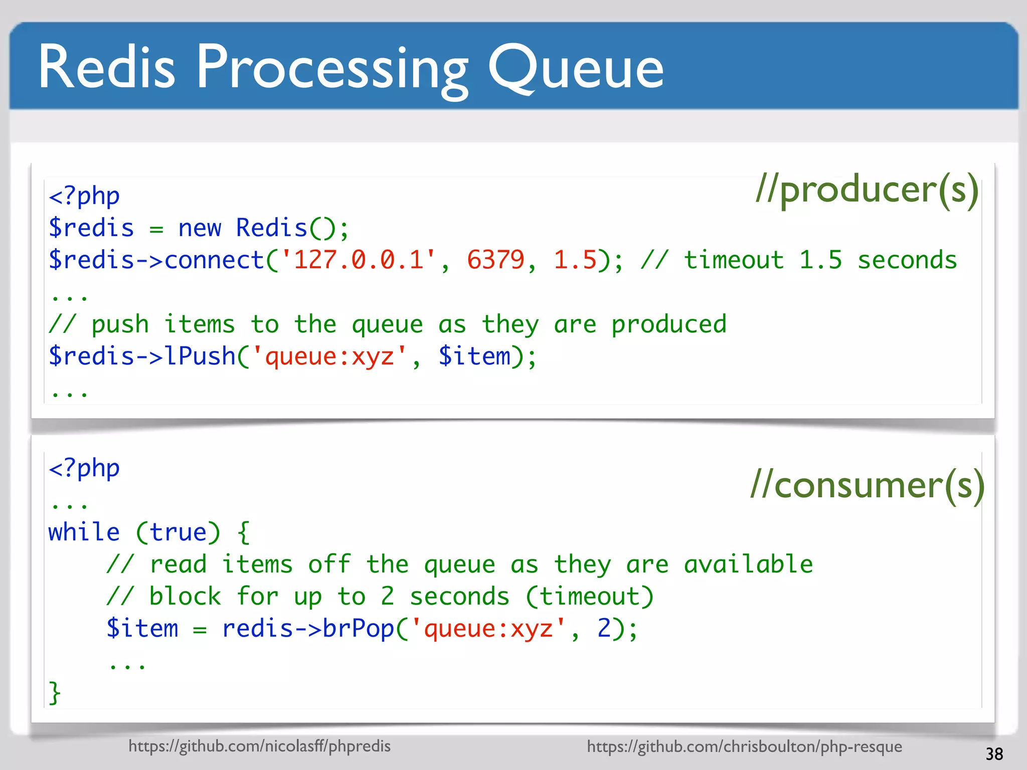 Redis Processing Queue
<?php                                                              //producer(s)
$redis = new Redis();
$redis->connect('127.0.0.1', 6379, 1.5); // timeout 1.5 seconds
...
// push items to the queue as they are produced
$redis->lPush('queue:xyz', $item);
...


<?php
...                                                               //consumer(s)
while (true) {
    // read items off the queue as they are available
    // block for up to 2 seconds (timeout)
    $item = redis->brPop('queue:xyz', 2);
    ...
}

     https://github.com/nicolasff/phpredis   https://github.com/chrisboulton/php-resque   38
 