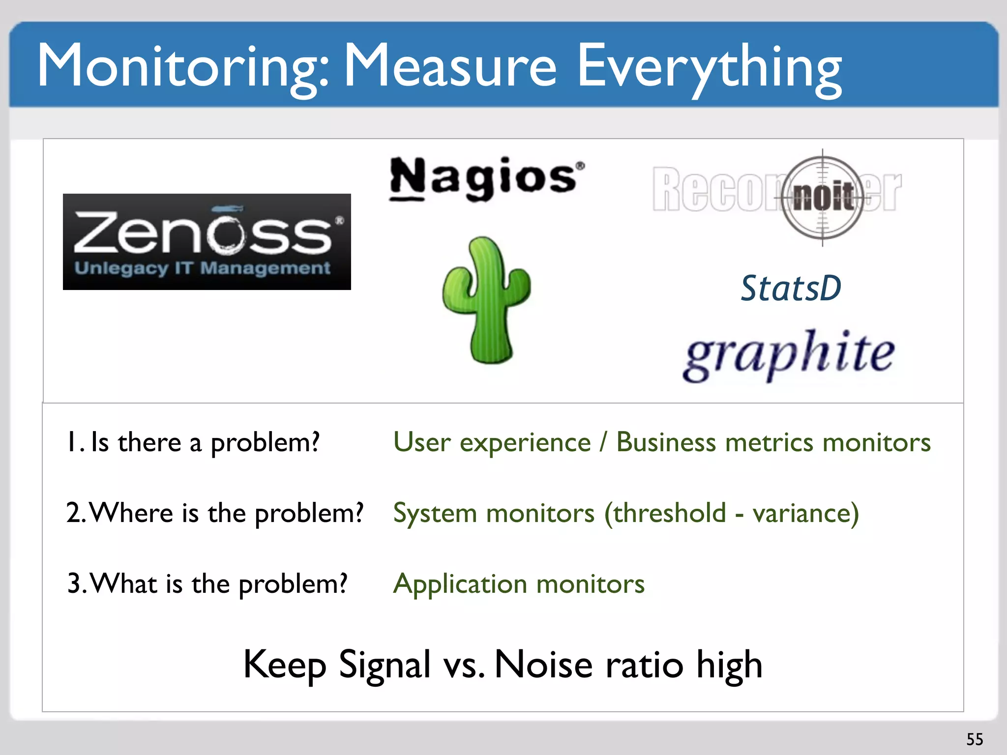 Monitoring: Measure Everything


                                                      StatsD



 1. Is there a problem?    User experience / Business metrics monitors

 2. Where is the problem? System monitors (threshold - variance)

 3. What is the problem?   Application monitors

                Keep Signal vs. Noise ratio high
                                                                         55
 