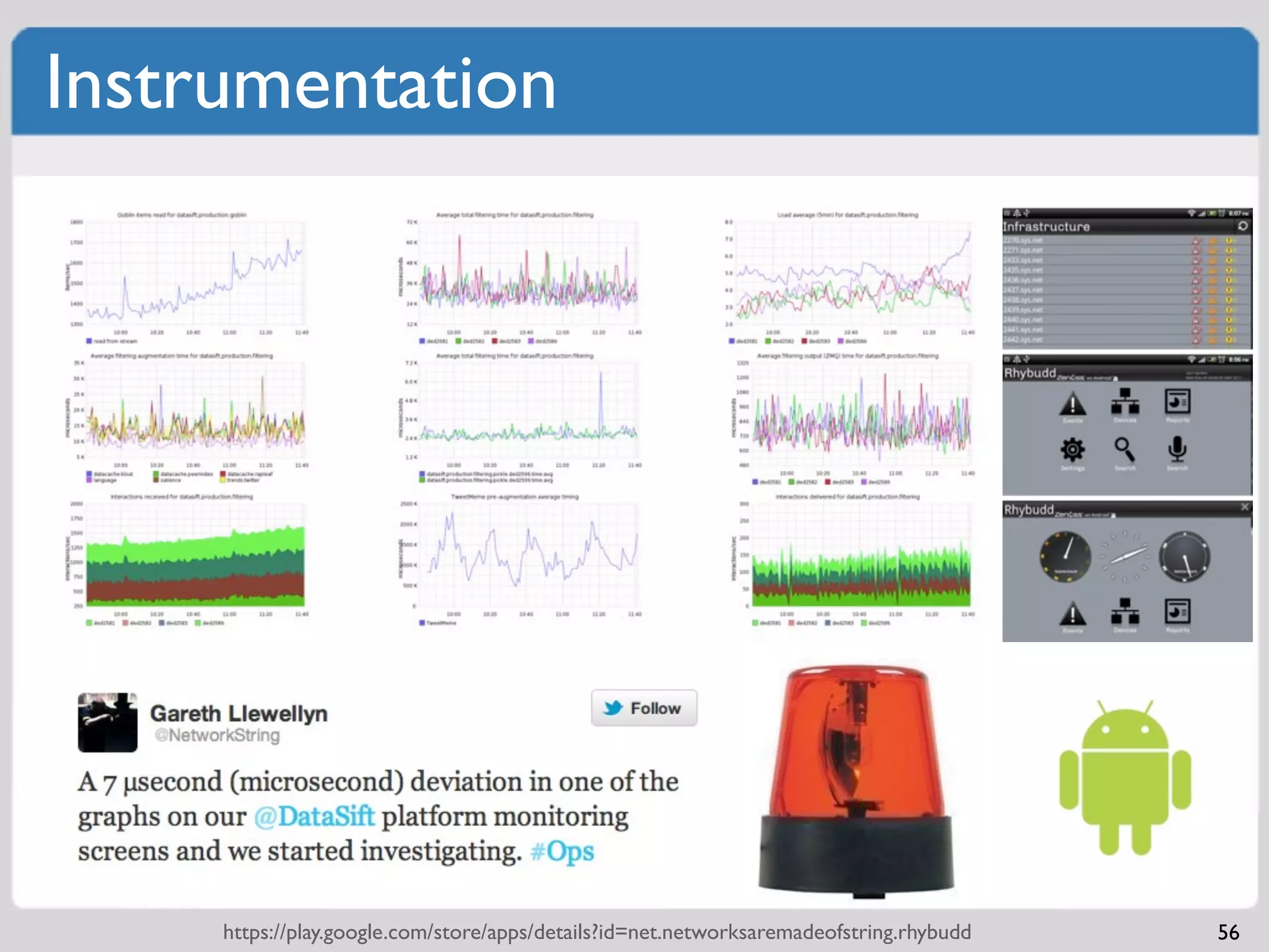 Instrumentation




     https://play.google.com/store/apps/details?id=net.networksaremadeofstring.rhybudd   56
 