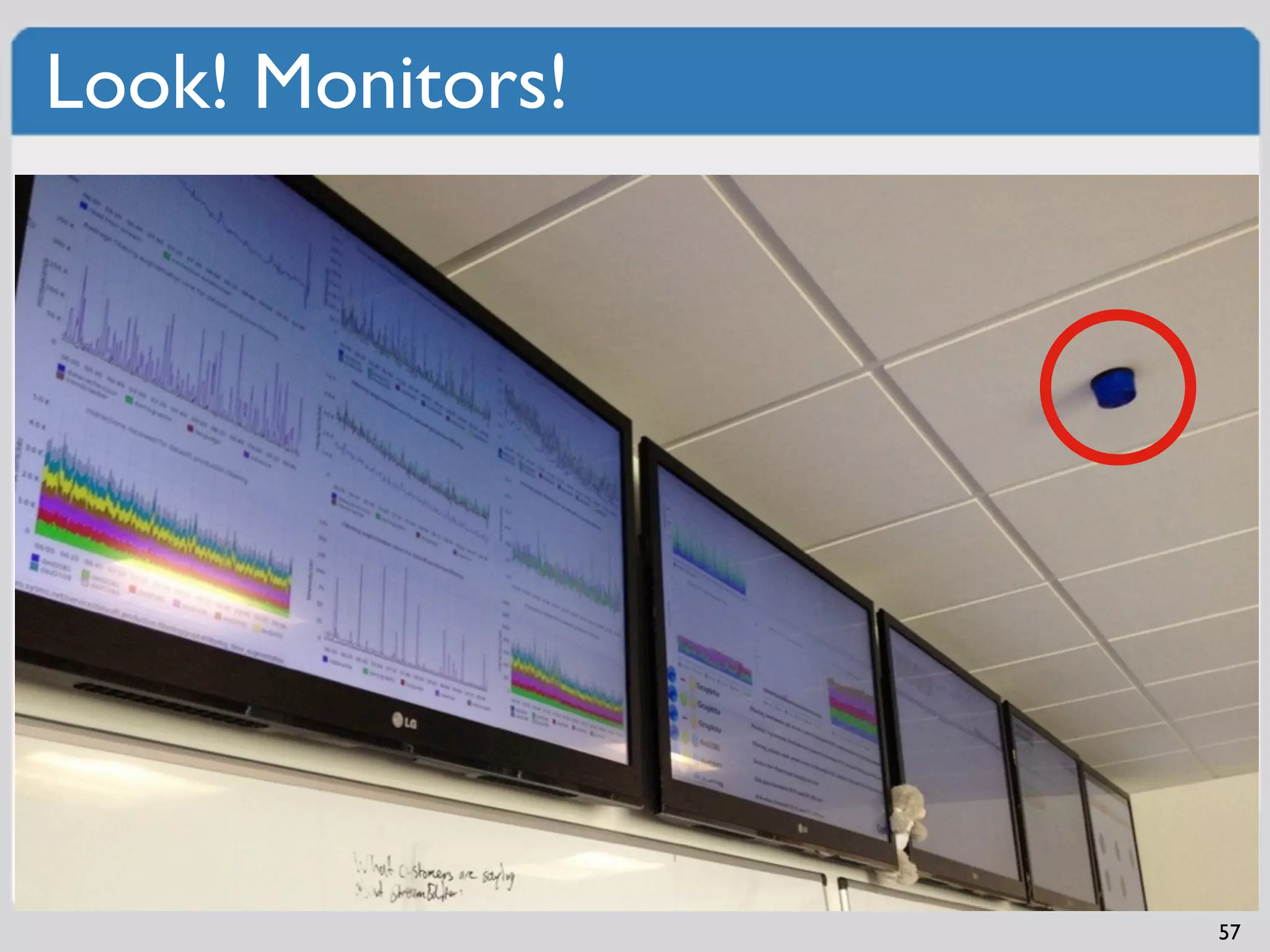 Look! Monitors!




                  57
 