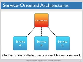 Service-Oriented Architectures

                                 Orchestrator




         Service                    Serv...