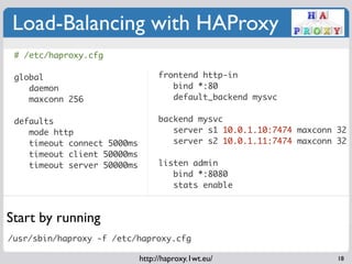 Load-Balancing with HAProxy
 # /etc/haproxy.cfg

 global                           frontend http-in
    daemon            ...