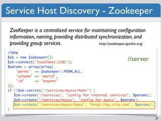 Service Host Discovery - Zookeeper
 ZooKeeper is a centralized service for maintaining conﬁguration
 information, naming, ...