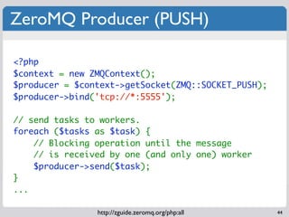 ZeroMQ Producer (PUSH)

<?php
$context = new ZMQContext();
$producer = $context->getSocket(ZMQ::SOCKET_PUSH);
$producer->b...