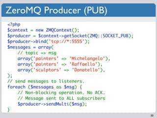 ZeroMQ Producer (PUB)
<?php
$context = new ZMQContext();
$producer = $context->getSocket(ZMQ::SOCKET_PUB);
$producer->bind...