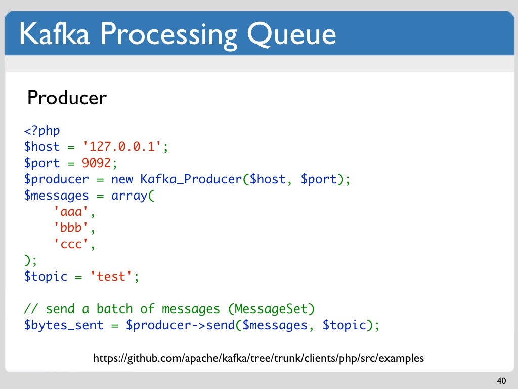 Kafka Processing Queue Producer