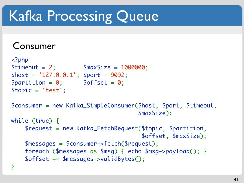 Kafka Processing Queue Consumer