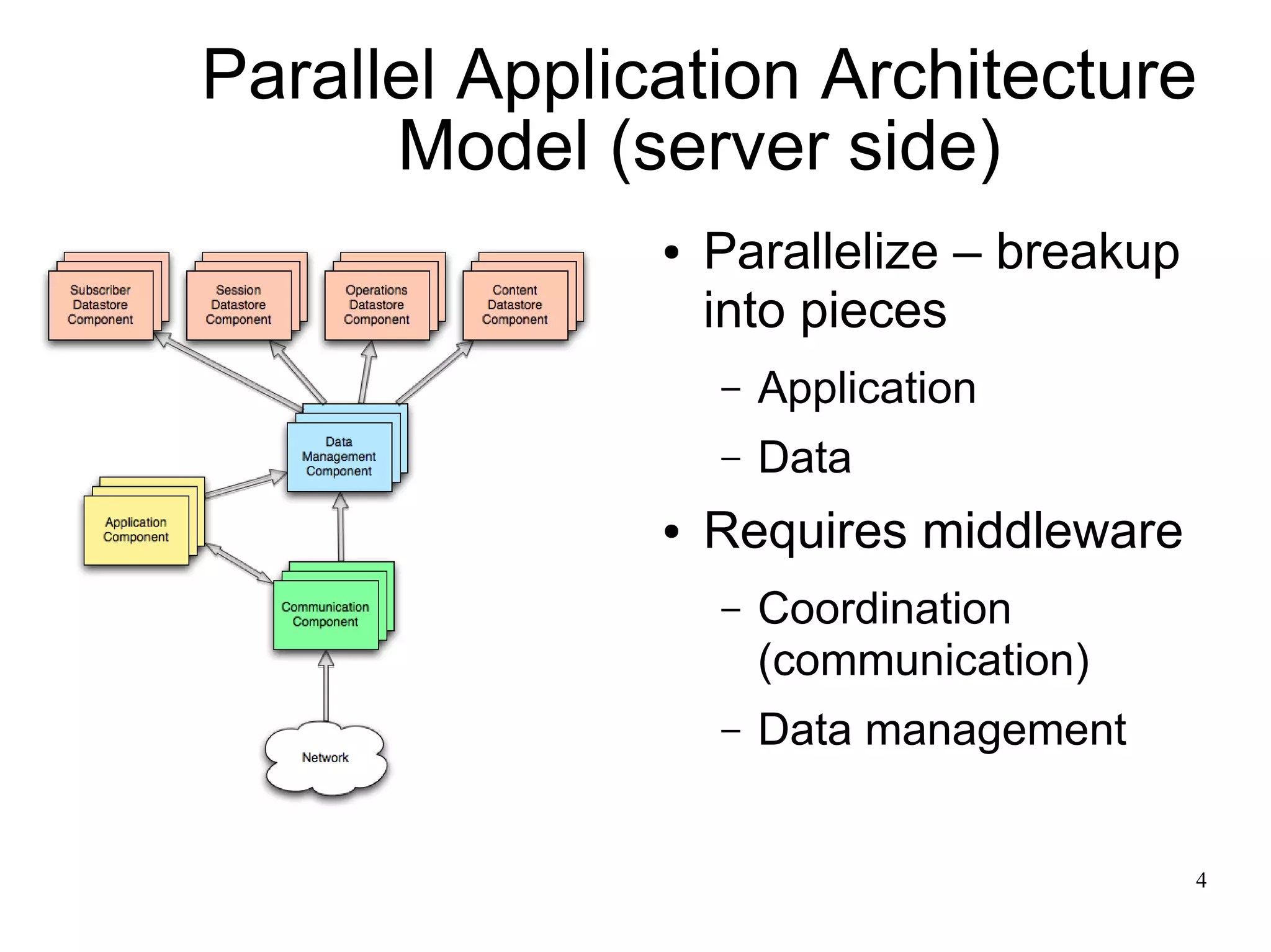 Parallel Application Architecture
      Model (server side)
               ●   Parallelize – breakup
                   into pieces
                   –   Application
                   –   Data
               ●   Requires middleware
                   –   Coordination
                       (communication)
                   –   Data management


                                           4
 
