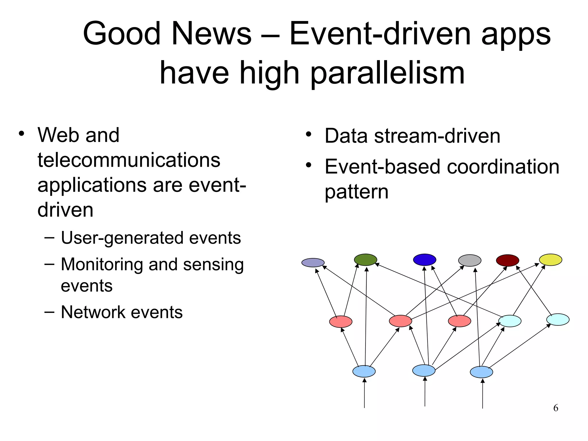Good News – Event-driven apps
           have high parallelism
• Web and                    • Data stream-driven
  telecommunications         • Event-based coordination
  applications are event-      pattern
  driven
  – User-generated events
  – Monitoring and sensing
    events
  – Network events




                                                      6
 