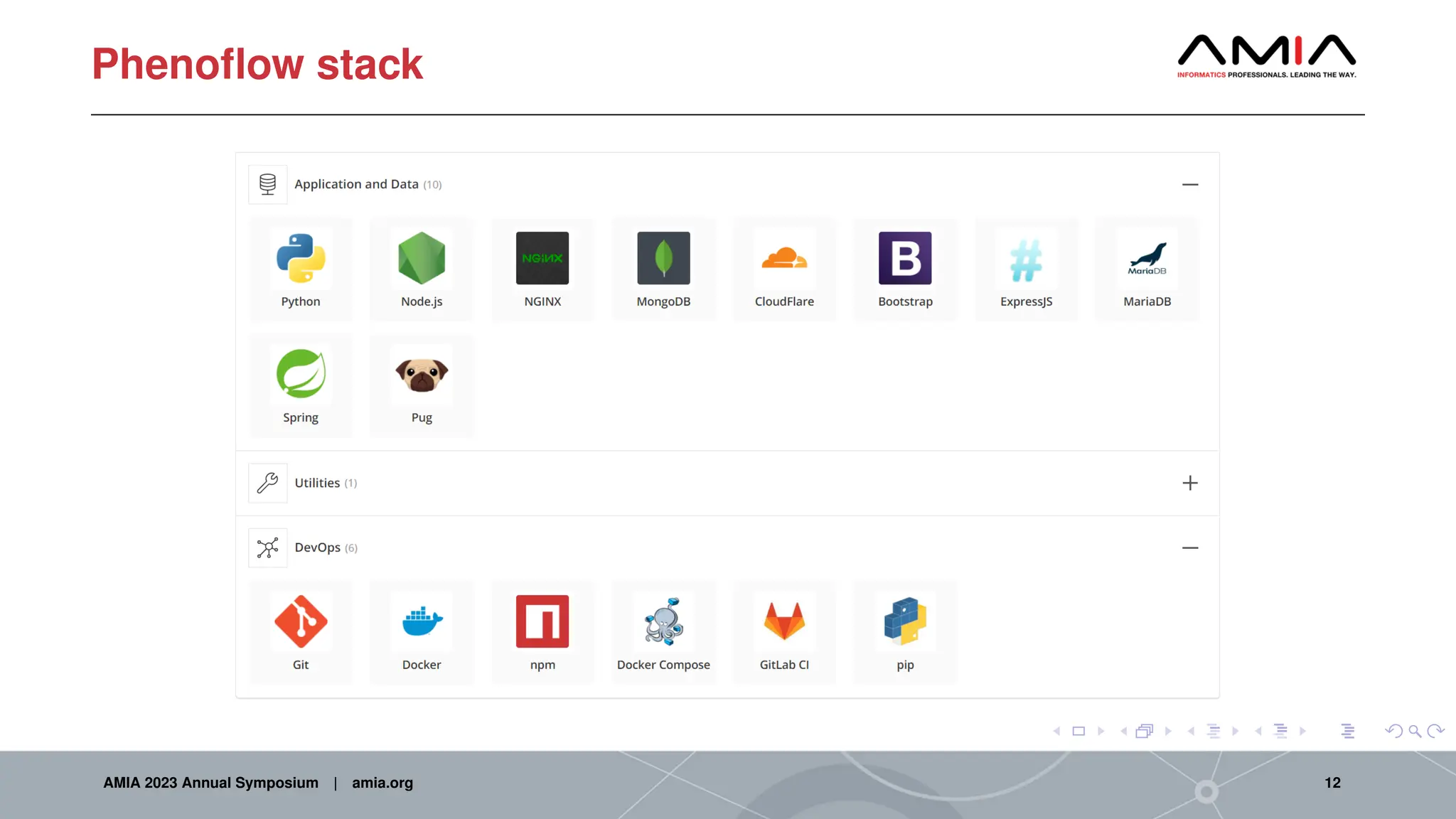 Phenoflow stack
AMIA 2023 Annual Symposium | amia.org 12
 
