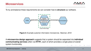 Microservices
To try and balance these requirements we can consider how to structure our software.
Figure 3: Example customer information microservice. Newman, 2019
A microservice design approach suggests that a system should be separated into individual
communicating services (often via HTTP), each of which provides a single piece of overall
system functionality.
AMIA 2023 Annual Symposium | amia.org 9
 