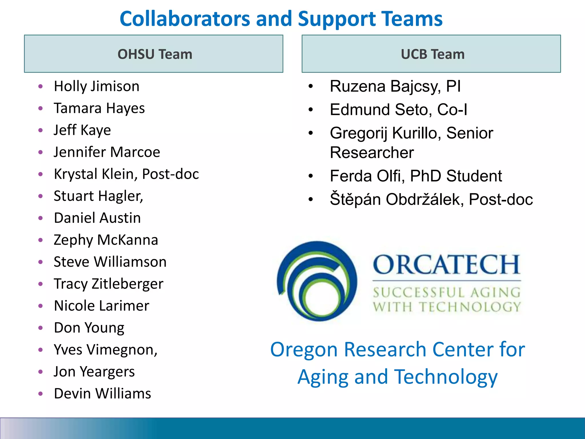 Collaborators and Support Teams
OHSU Team UCB Team
• Holly Jimison
• Tamara Hayes
• Jeff Kaye
• Jennifer Marcoe
• Krystal Klein, Post-doc
• Stuart Hagler,
• Daniel Austin
• Zephy McKanna
• Steve Williamson
• Tracy Zitleberger
• Nicole Larimer
• Don Young
• Yves Vimegnon,
• Jon Yeargers
• Devin Williams
• Ruzena Bajcsy, PI
• Edmund Seto, Co-I
• Gregorij Kurillo, Senior
Researcher
• Ferda Olfi, PhD Student
• Štěpán Obdržálek, Post-doc
37
3/18/2022
Oregon Research Center for
Aging and Technology
 